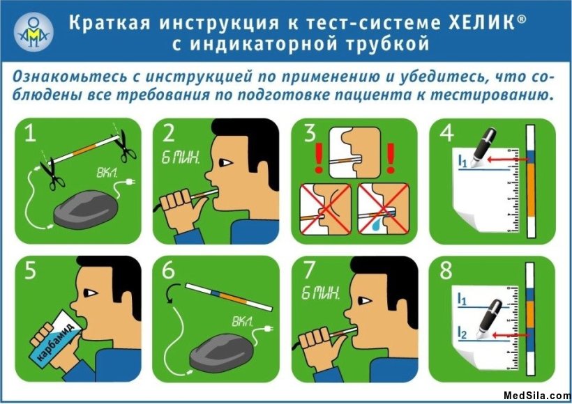 Индикаторноя трубка для определения бактерии
